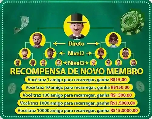 bet979